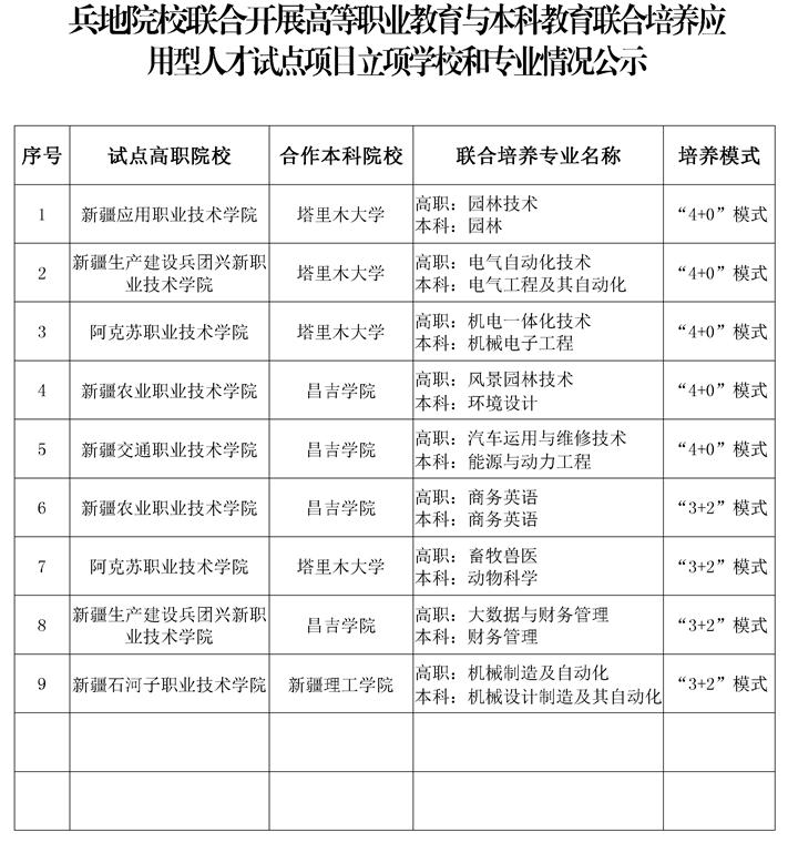 957人才网最新招聘,957人才网最新招聘,变化中的学习,成就无限可能
