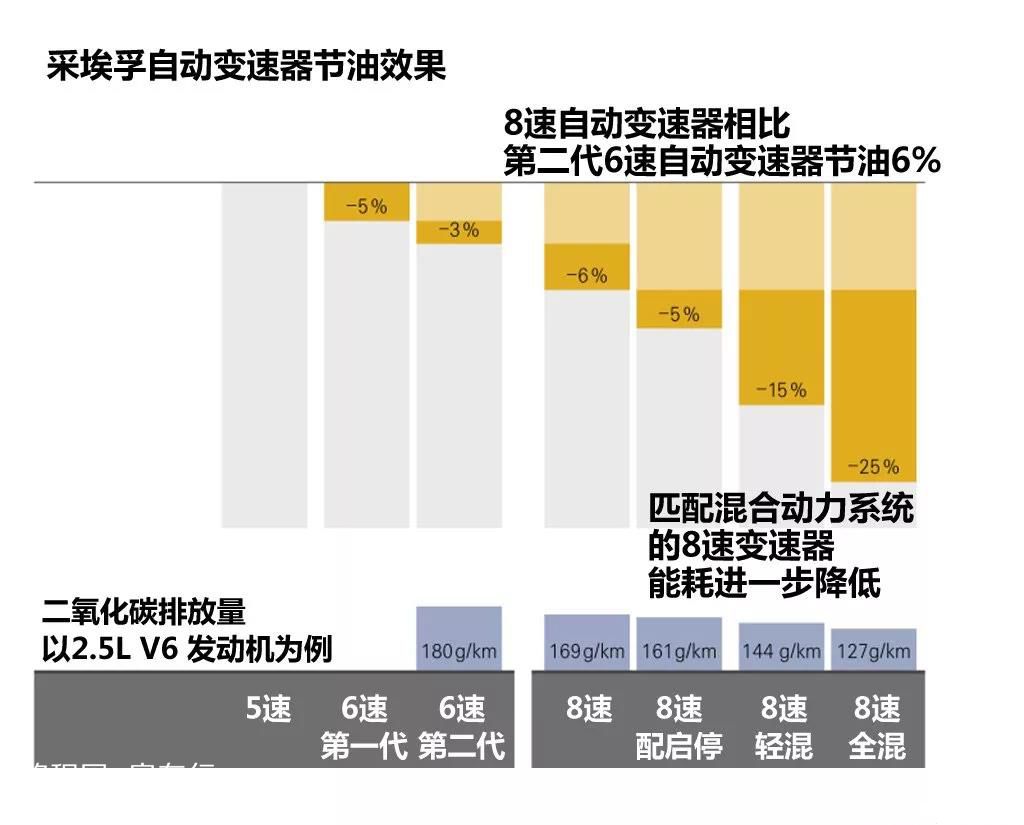 2024澳门六开奖结果出来,快速响应设计解析_W79.853