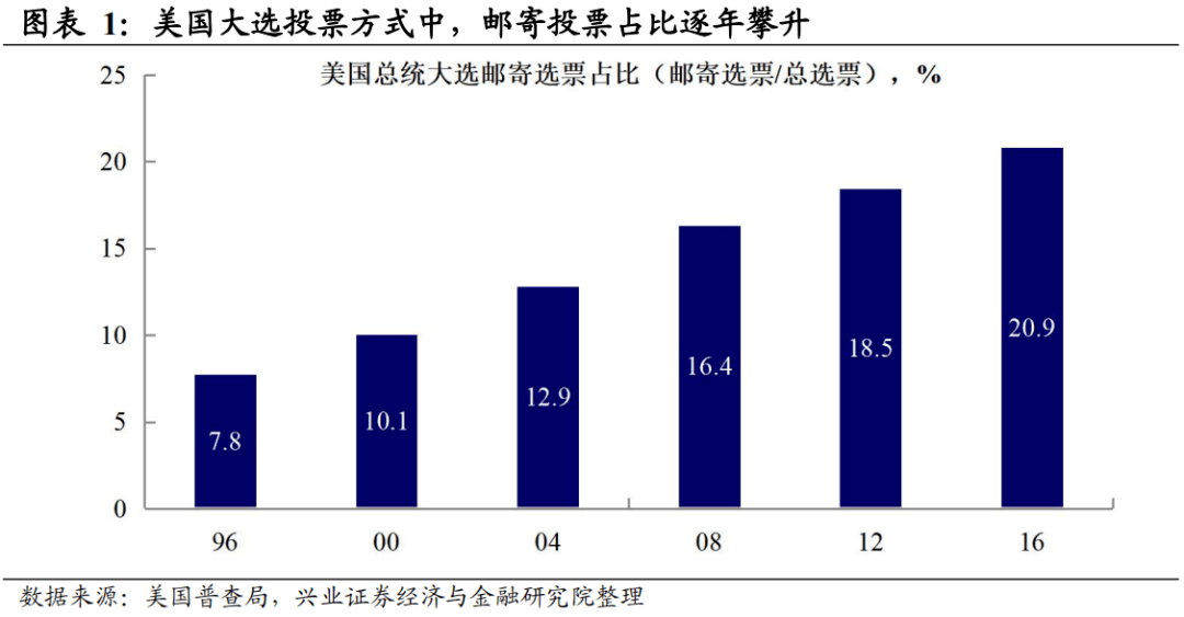 2024澳门六开奖结果出来,快速响应设计解析_W79.853