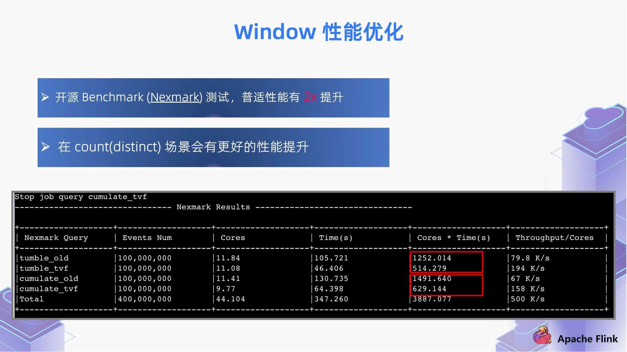 新澳门三中三码精准100%,深入解析数据设计_Device20.388