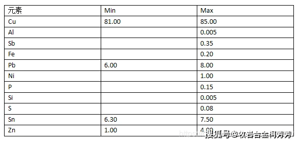 增项有建筑工程施工总承包贰级 第481页