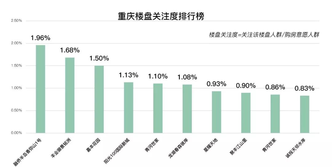 新澳天天开奖资料大全1052期,全面应用分析数据_复刻款25.291