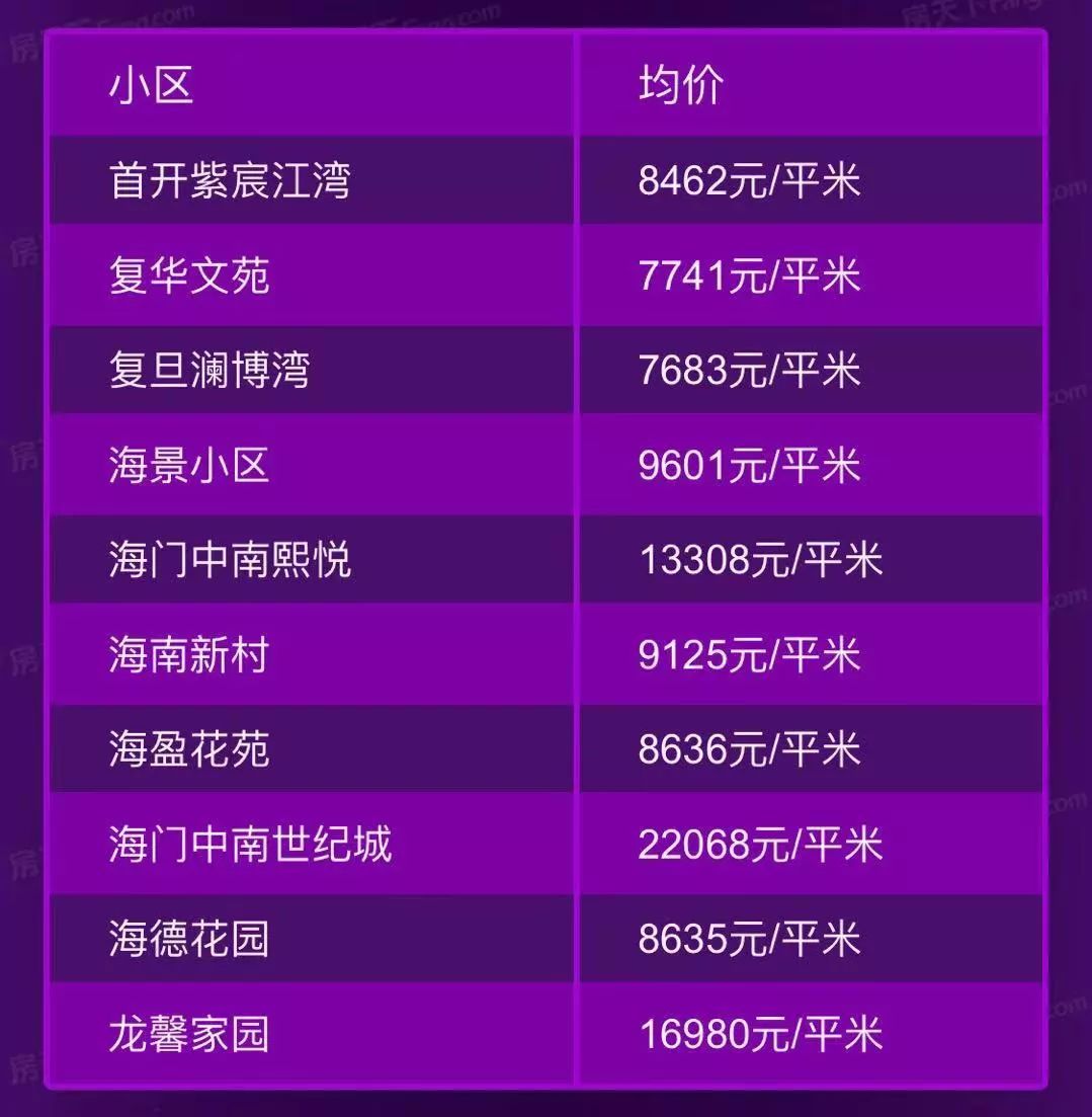 新澳天天开奖资料大全1052期,全面应用分析数据_复刻款25.291