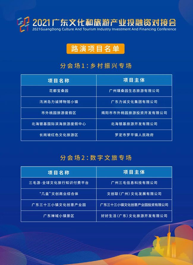 2024天天彩正版免费资料,实地考察分析_QHD版67.201