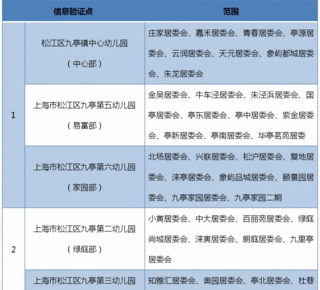 澳门九点半2130123,执行验证计划_YMJ55.920味道版