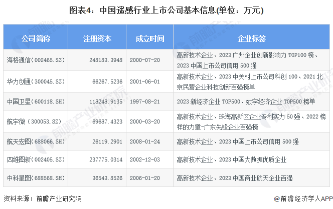 2024澳门六开奖全年记录,全方位操作计划_QUL55.532增强版