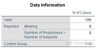 2024新奥正版资料最精准免费大全,全方位数据解析表述_YMC55.828愉悦版