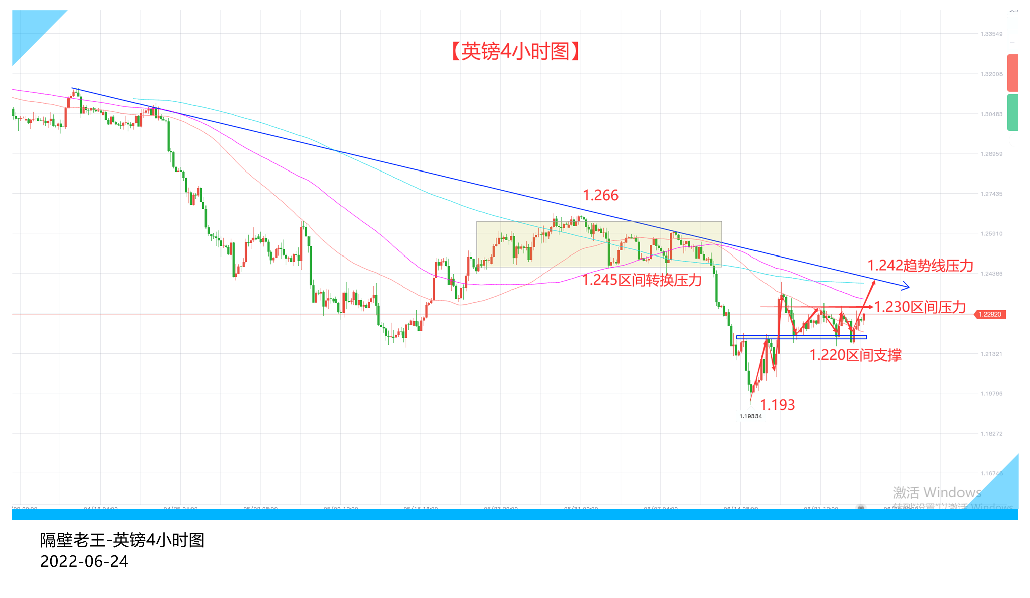 660678王中王免费提供护栏2024,实用性解读策略_RCI55.179理想版