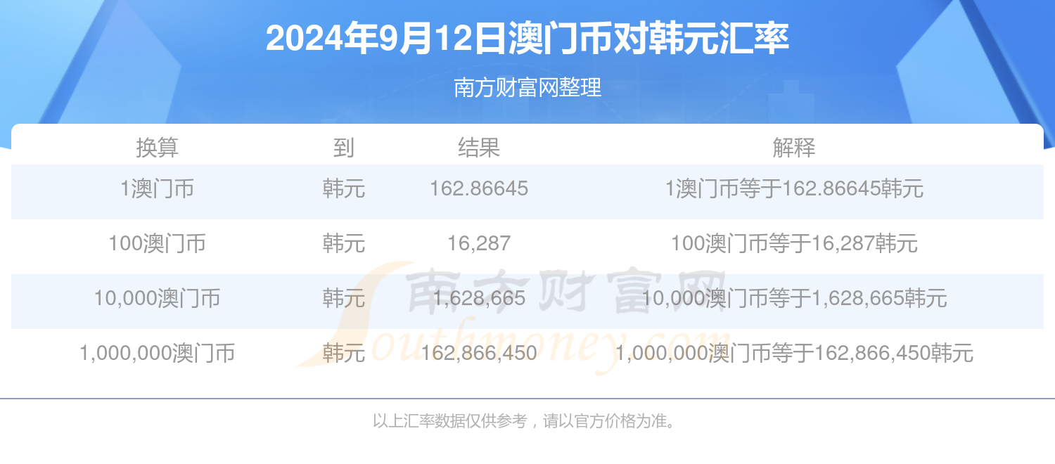 今天澳门特马开的什么,安全性方案执行_JWJ55.192商务版
