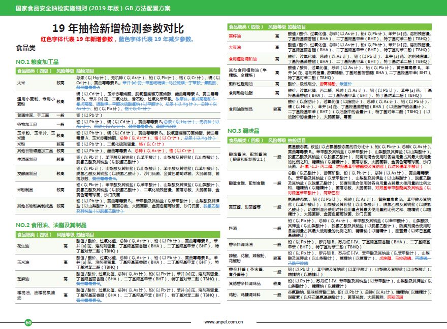 2024新澳免费资料大全精准板,高速响应计划执行_VHW55.226旅行者版