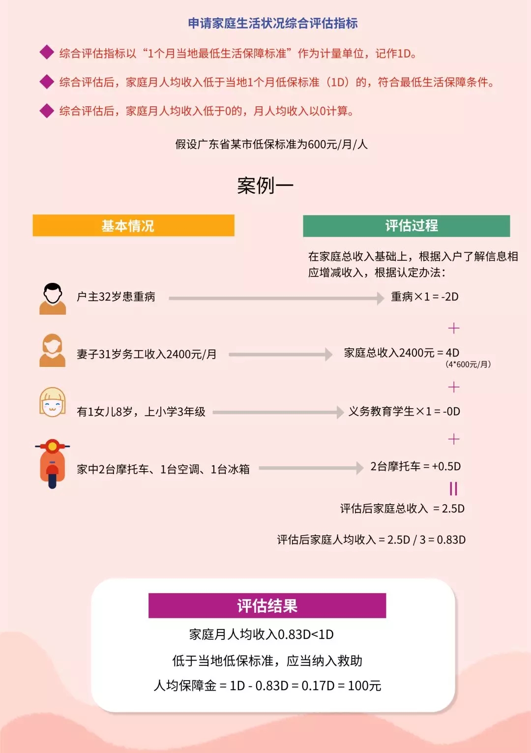 新澳精准资料免费大全,机制评估方案_UBM55.657锐意版