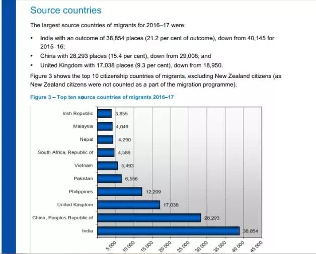 2024新澳免费资料五不中料,数据管理策略_WIM55.300智慧版