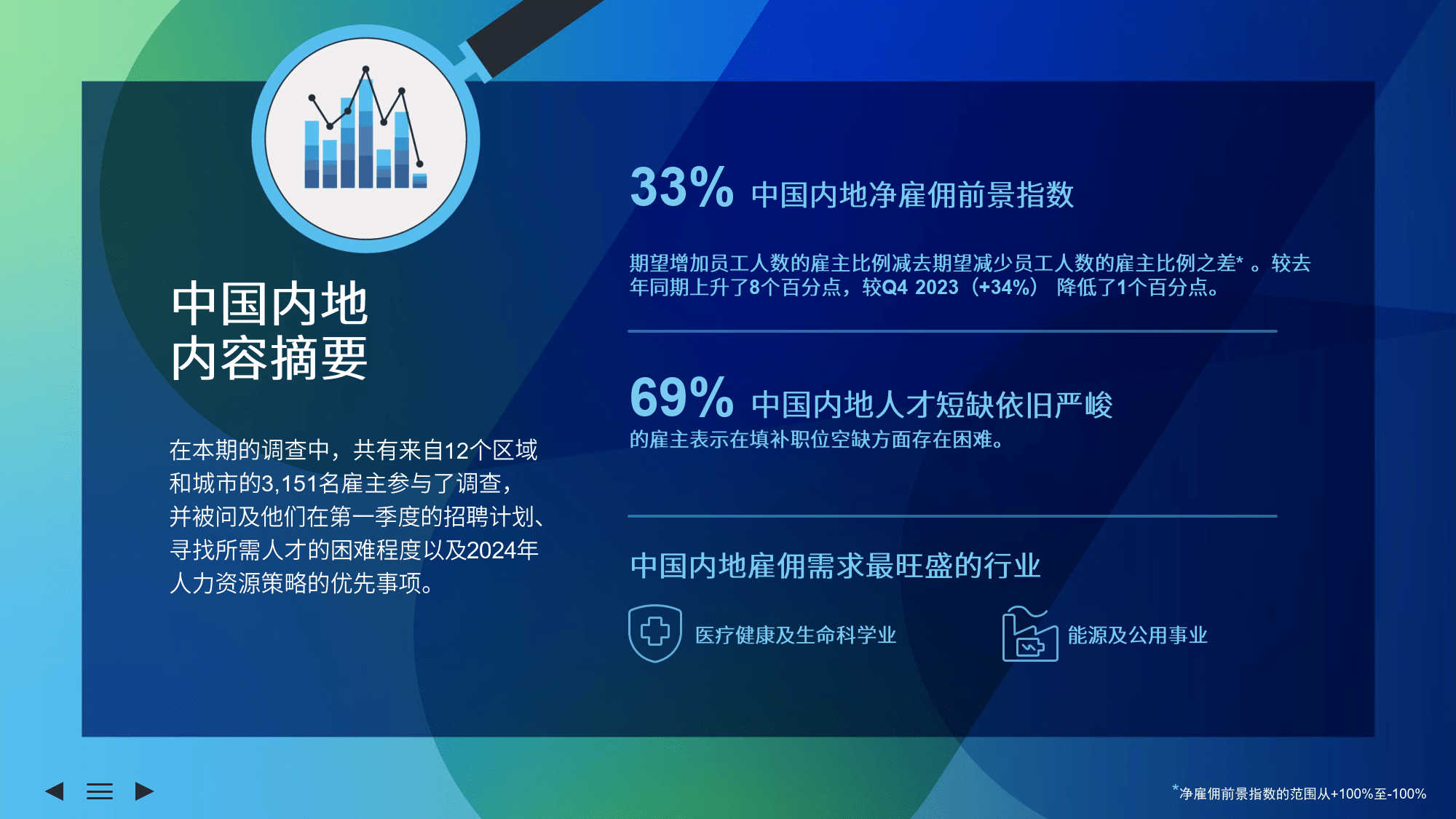 新奥门免费公开资料,专业地调查详解_PWQ55.891显示版