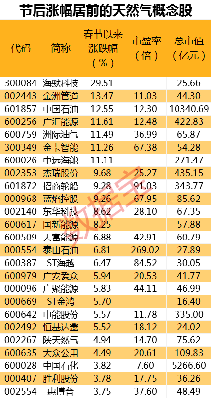 2024新奥精准资料免费大全,目前现象解析描述_GLV55.767零障碍版