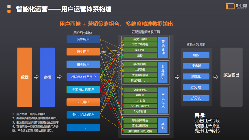 新奥彩最新资料,灵活执行方案_ZSZ55.544社区版