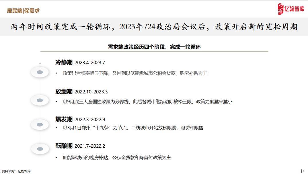 2024年正版资料免费大全视频,快速问题解答_FDH55.358视频版