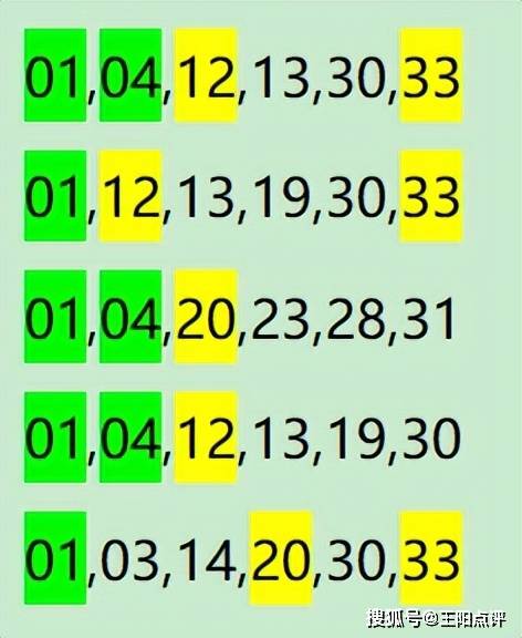揭秘提升一肖一码100%,数据导向计划_LVG55.596穿戴版
