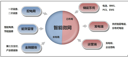 2024年资料大全,深度研究解析_YEG55.866时刻版