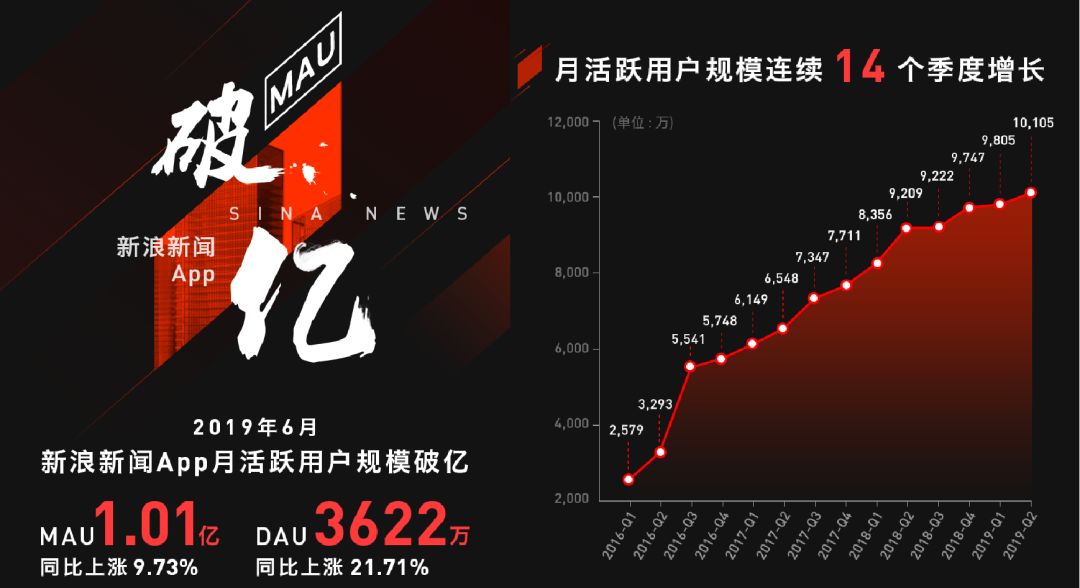 2024正版资料澳门跑狗图,实地观察数据设计_RCX55.690黑科技版