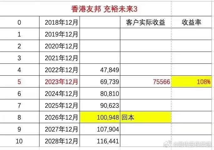 香港最准的100肖一肖免费,深入探讨方案策略_PPO55.141悬浮版