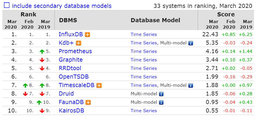 新澳今晚开奖结果查询,系统分析方案设计_WHT55.270私人版