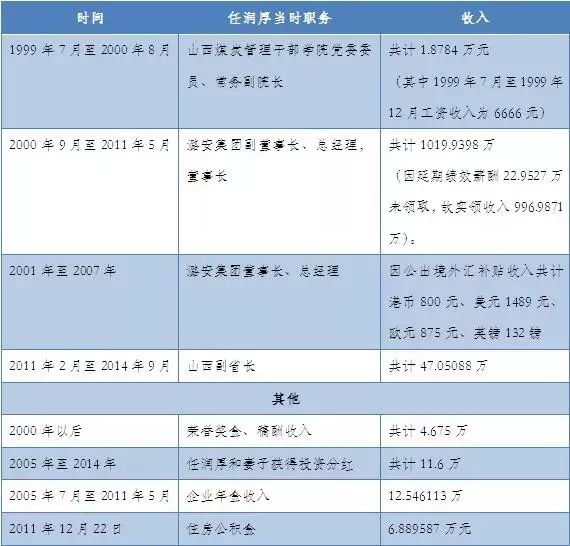 2024新奥正版免费资料合肥,目前现象解析描述_LAX55.880品牌版