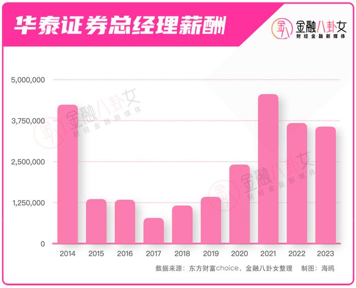 2025部队工资大幅上涨,深入登降数据利用_XTI55.377网络版