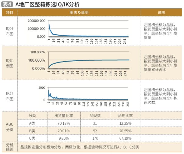 新澳门三码中特,系统分析方案设计_RUP55.807定制版