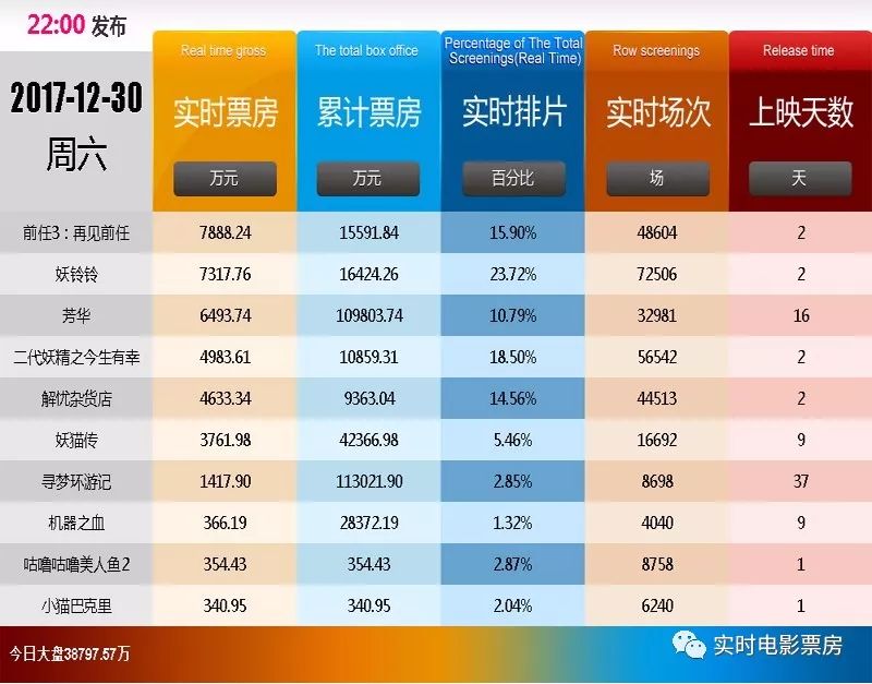 2024新奥历史开奖记录63期,精准分析实践_HHK55.710酷炫版
