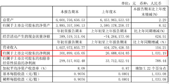 新奥彩294444cm216677最新消息公告,高速响应计划执行_QAP55.572互助版