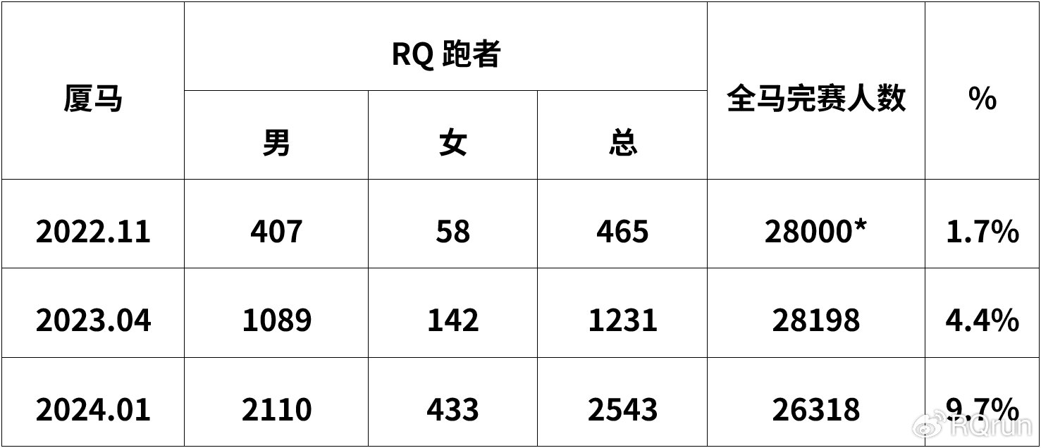 新奥门2024年正版马表,全身心数据指导枕_QDX55.142薪火相传版