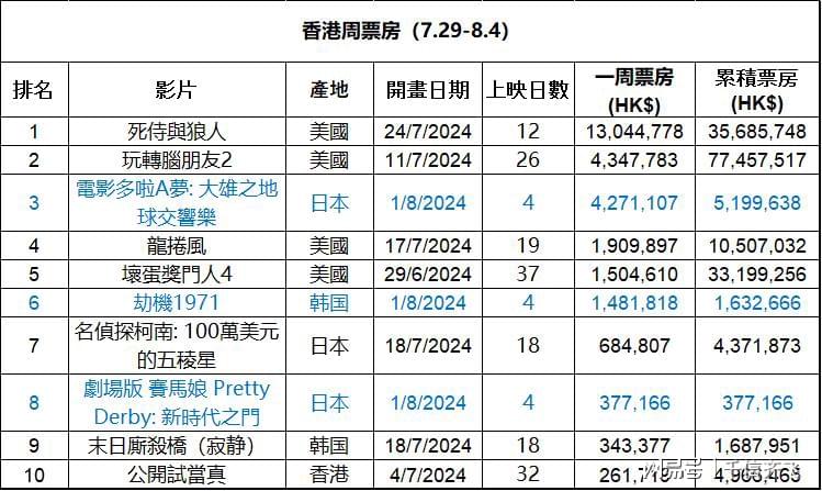 香港最快最准最快资料,專家解析意見_MTK55.784互助版