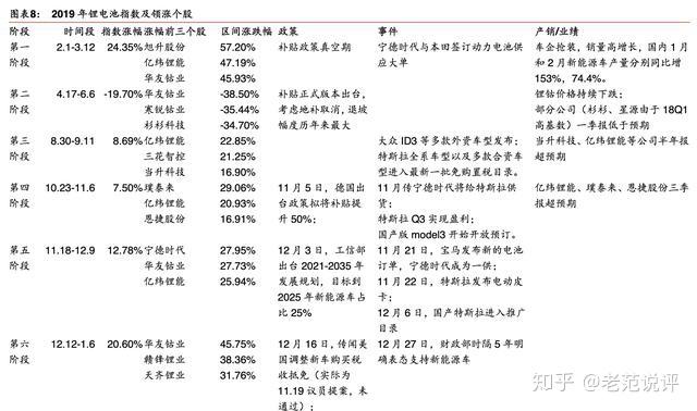 澳门三肖三码必出一期,全身心解答具体_CQA55.746探索版