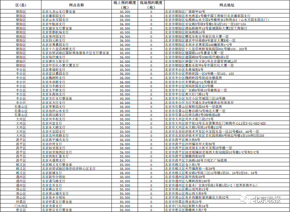 新澳2024今晚开奖结果开奖记录,持续性实施方案_LPL55.561增强版