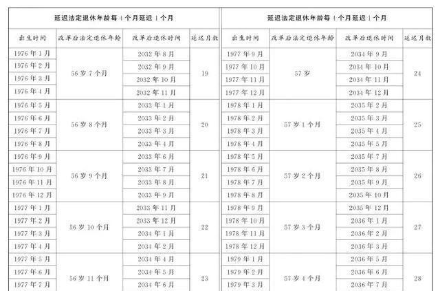 增项有建筑工程施工总承包贰级 第445页