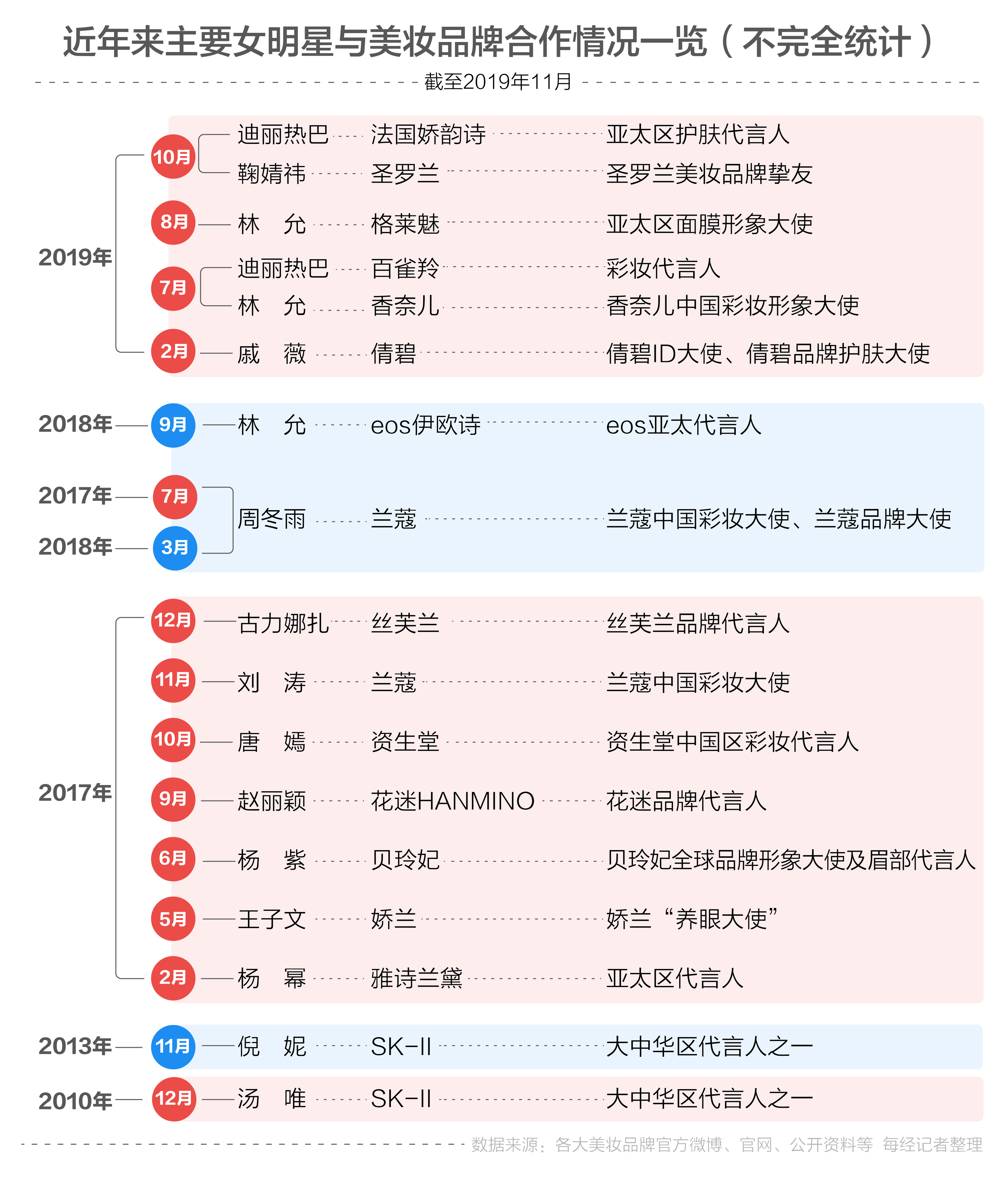 三肖三期必出三肖三码微博,详情执行数据安援_VRJ55.947动感版