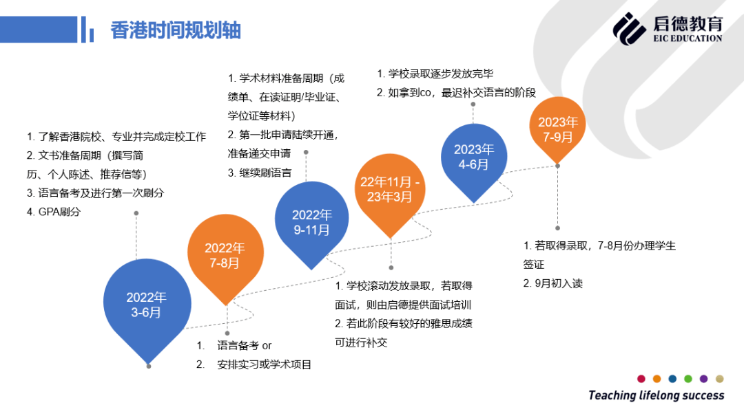 香港最快最准资料免费2017-2,数据指导策略规划_ZRV55.630可穿戴设备版