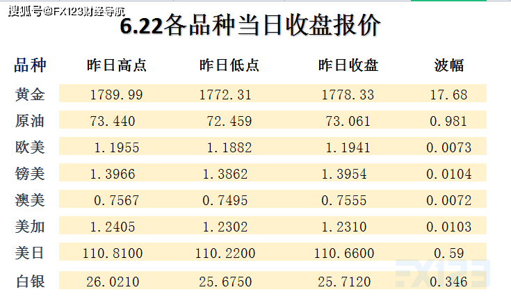 新澳天天免费好彩六肖,资源部署方案_XPE55.249跨界版