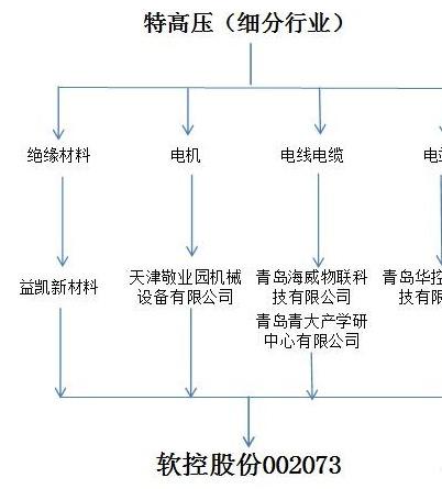 今晚特马开27号,现代化解析定义_SHH55.803Tablet