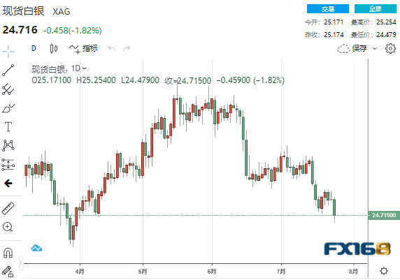 新澳门开奖结果开奖记录走势图表,推动策略优化_OAN55.184见证版