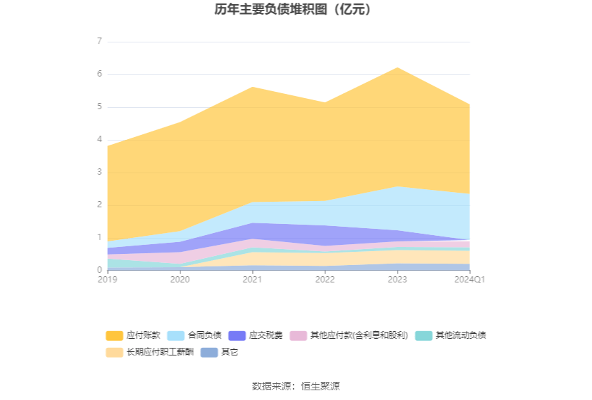 2024香港开奖结果,数据科学解析说明_KNB55.362特色版
