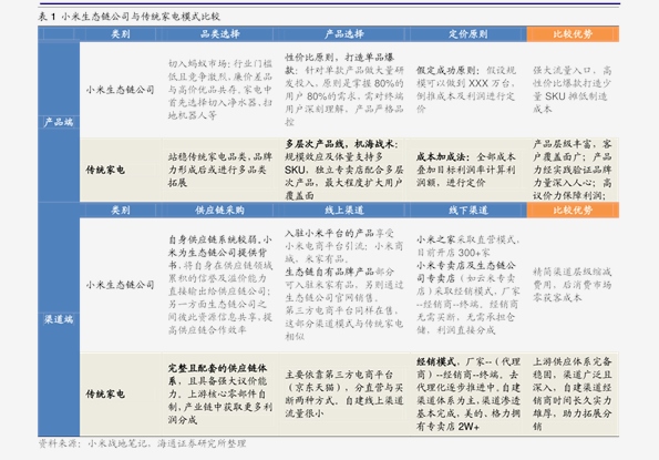 2024年新奥历史记录,新技术推动方略_IJE55.525极致版