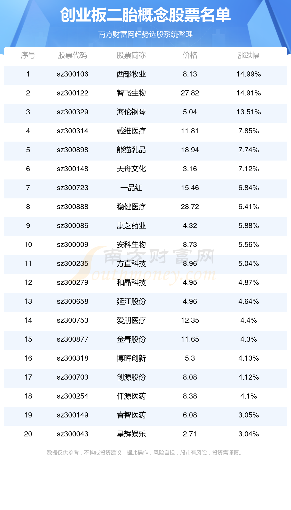 2024澳门今期开奖结果,现代化解析定义_MSR55.982家庭版