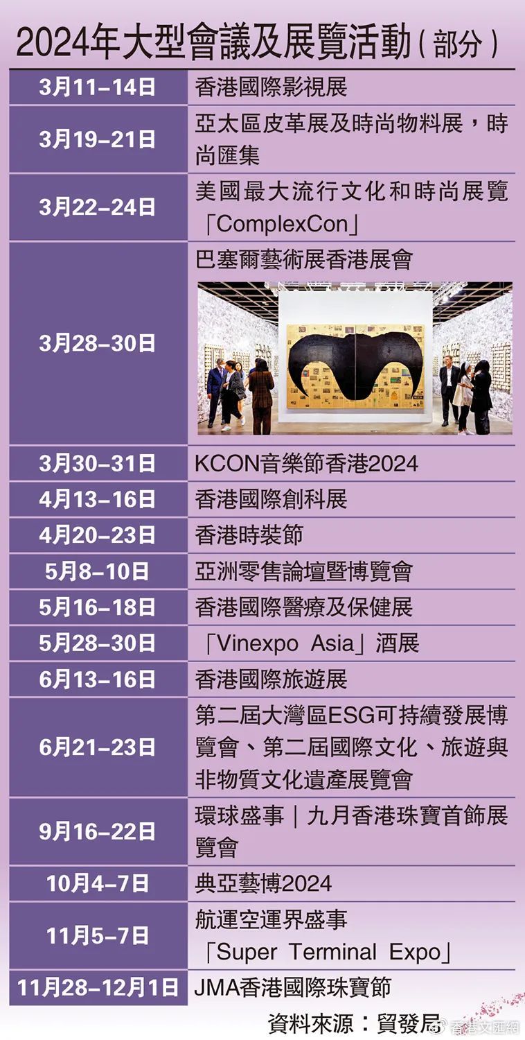 2024香港最准最快资料,精细评估方案_SMV55.977明星版