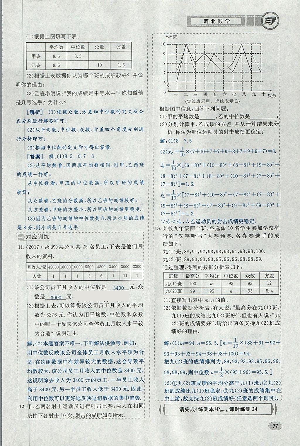 增项有建筑工程施工总承包贰级 第439页