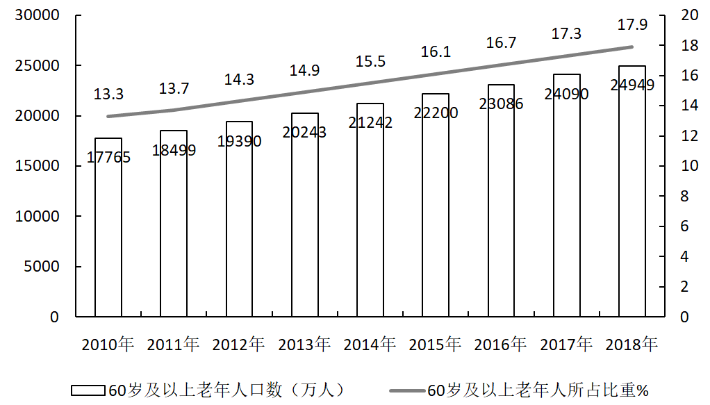 2024年正版免费天天六彩资料大全,统计材料解释设想_EIG55.600商务版