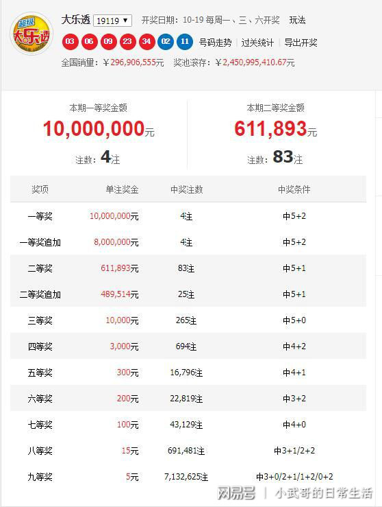 2024澳门特马今晚开奖49图片,全方位操作计划_DFW55.932奢华版