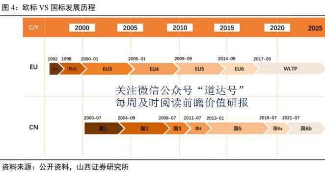 2024年正版免费资料最新版本,标准执行具体评价_NPP55.368曝光版
