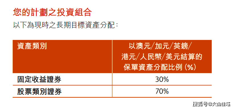 香港最准摇钱树免费资料,全面实施策略设计_YUK55.187模块版