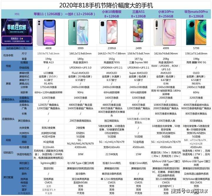 新澳门开奖结果+开奖记录,可依赖操作方案_GJJ55.618知晓版